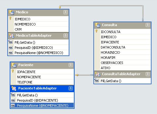 dsConsultaWithTableAdapters.JPG